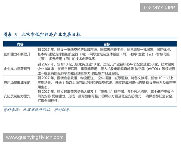 友博体育官网首页安全可靠的登录方式及账号保护措施全方位解析